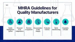 MHRA Guidelines for Quality Manufacturers
