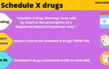 Schedule X Drugs List in India – Regulations, Licensing, Labeling & Packing Requirements