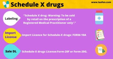 Schedule X Drugs List in India – Regulations, Licensing, Labeling & Packing Requirements