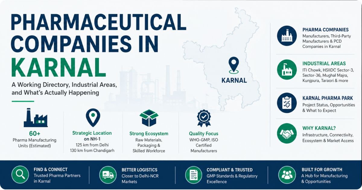pharmaceutical companies in karnal