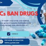 156 FDCs ban drugs list 2024