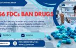 156 FDCs ban drugs list 2024