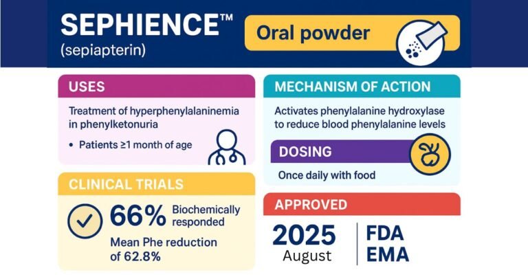 sephience