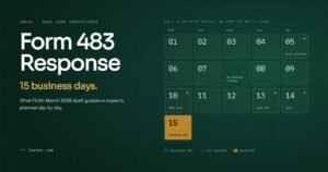 USFDA Form 483 response timeline: 15 business days counted Monday to Friday, skipping a US federal holiday, with the response due on business day 15