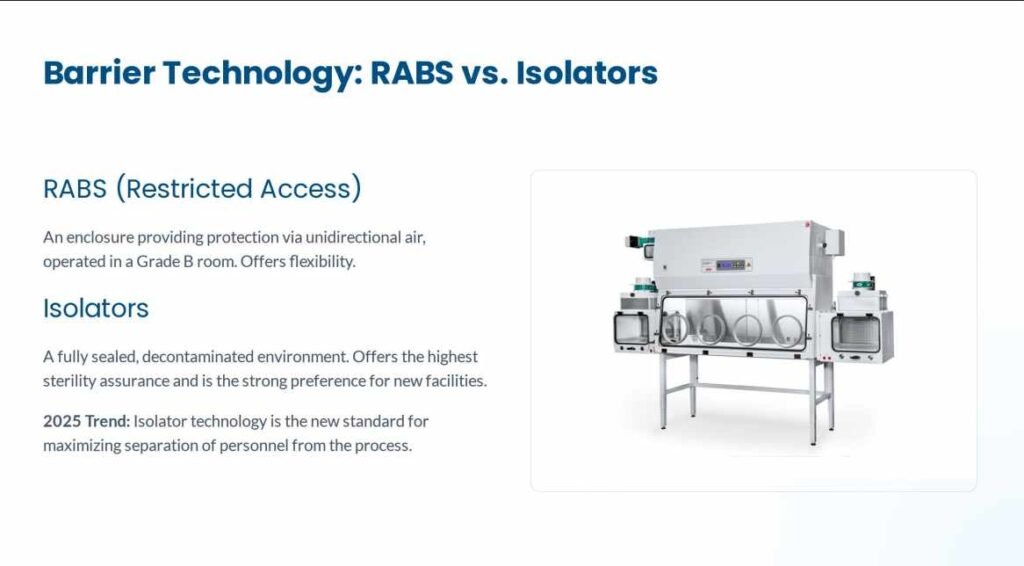 Aseptic Processing Control
