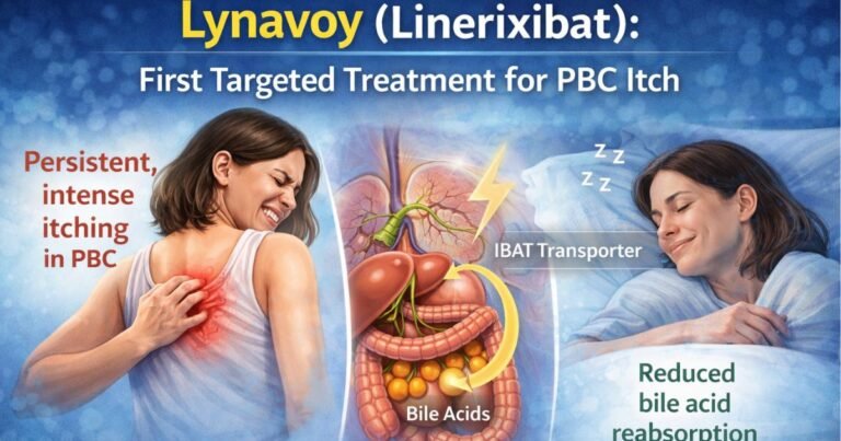 Lynavoy linerixibat first targeted treatment for cholestatic pruritus in primary biliary cholangitis reduces itching improves sleep